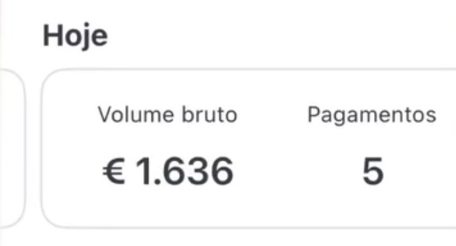 Painel com volume bruto de 1.636€ e 5 pagamentos num dia